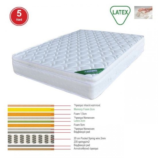 ΣΤΡΩΜΑ 150x200/31cm Memory foam+Latex (42,7 Kg)