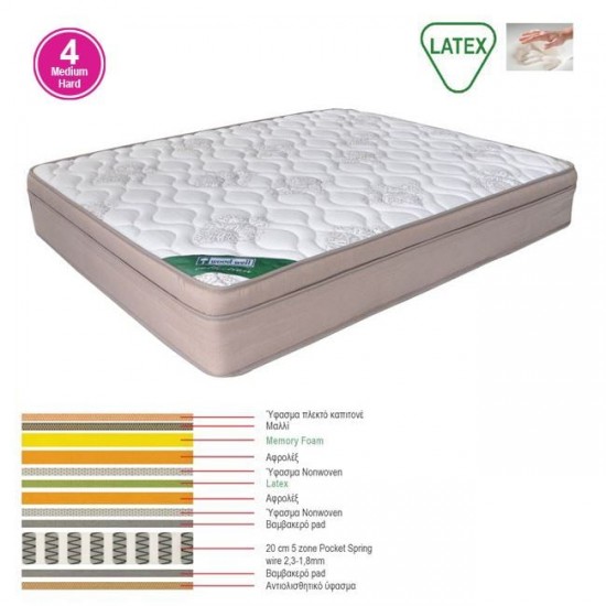 ΣΤΡΩΜΑ 160x200/31cm Memory foam+Latex (55 Kg)