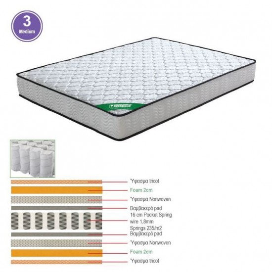 ΣΤΡΩΜΑ 110x200/20cm Pocket Spring Διπλής Όψης