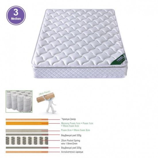 ΣΤΡΩΜΑ Pocket Spring με Ανώστρωμα Memory Foam Roll Pack Μονής Όψης (3)   150x200x30cm