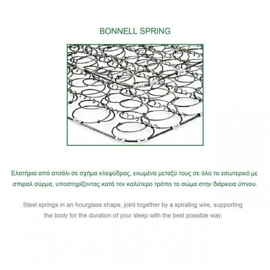 ΣΤΡΩΜΑ Bonnell Spring Roll Pack, Διπλής Όψης 90x190x19cm